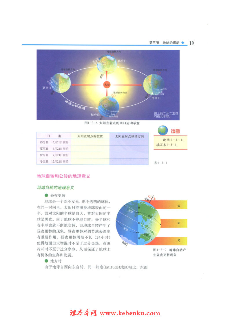 第三节 地球的运动(4)