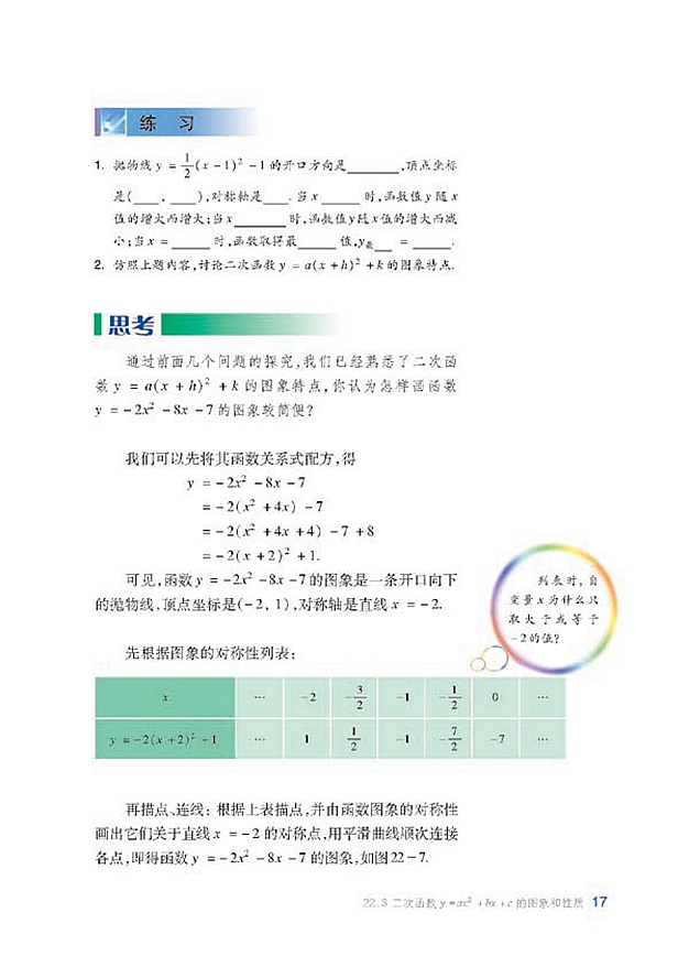 二次函数y=ax^2+bx+c…(7)