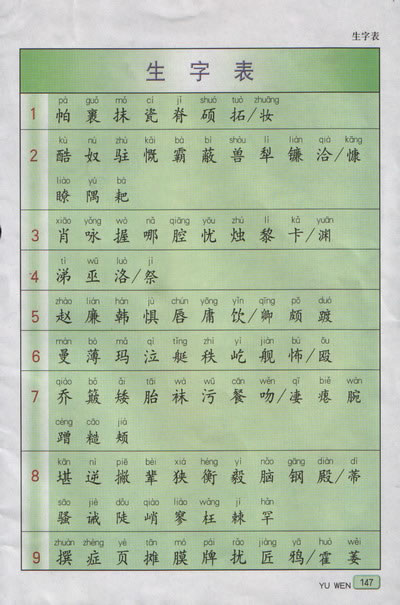 生字表