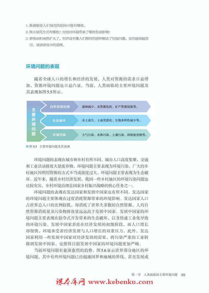 第一节 人类面临的主要环境问题(4)