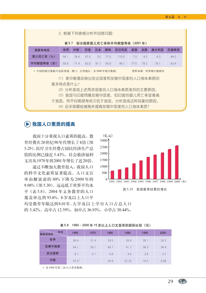 人口素质(3)