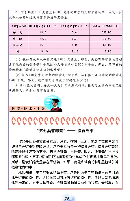 食物中的营养物质(9)