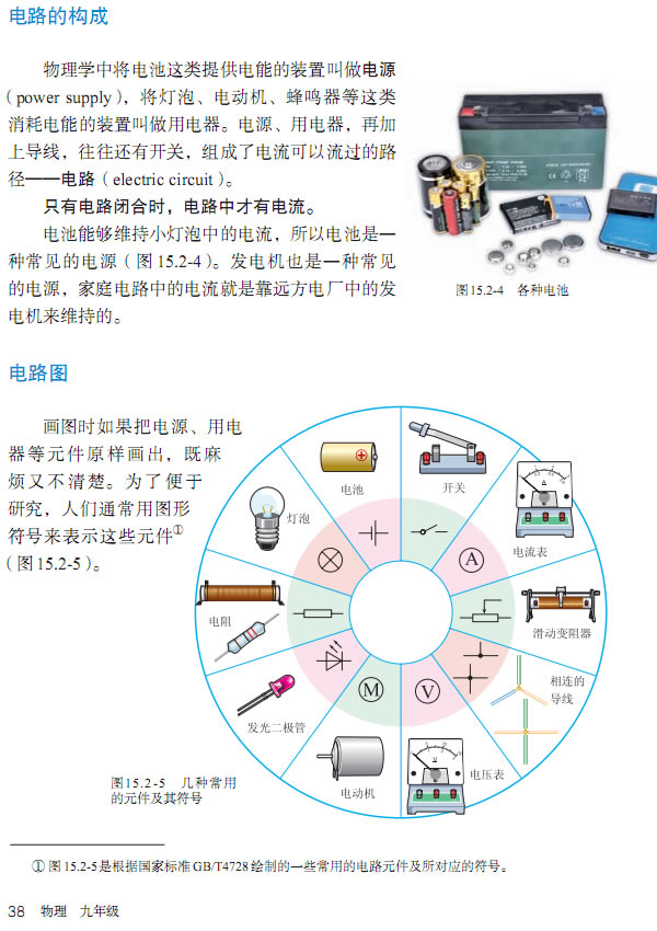 「15」.2 电流和电路(3)