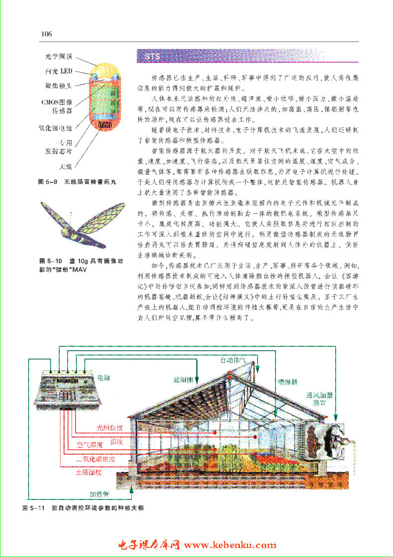 「5」.1 信息的获取——传感器(5)