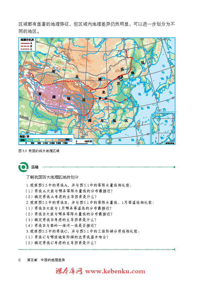 第五章 中国的地理差异(6)