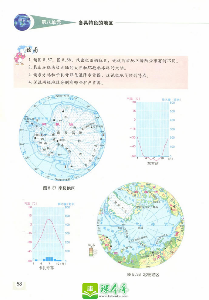 第8课 两极地区(3)