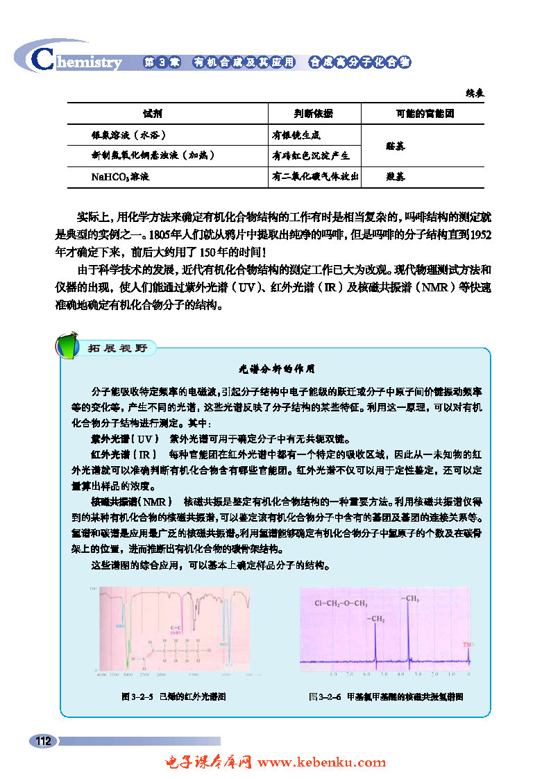 第2节 有机化合物结构的测定(5)
