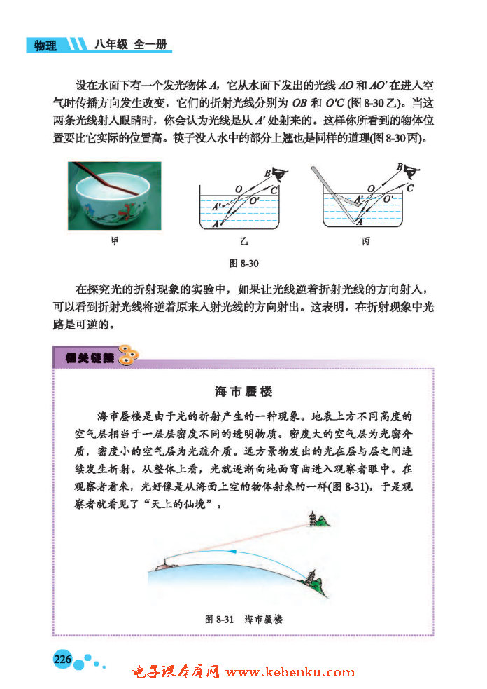 四、探究光的折射现象(4)