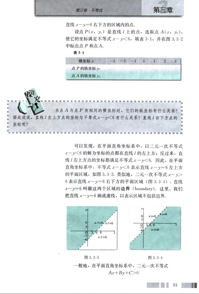 「3」.3.1 二元一次不等式(组)与平面区域(3)