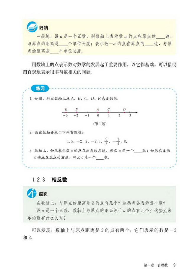 「1」.2.3 相反数