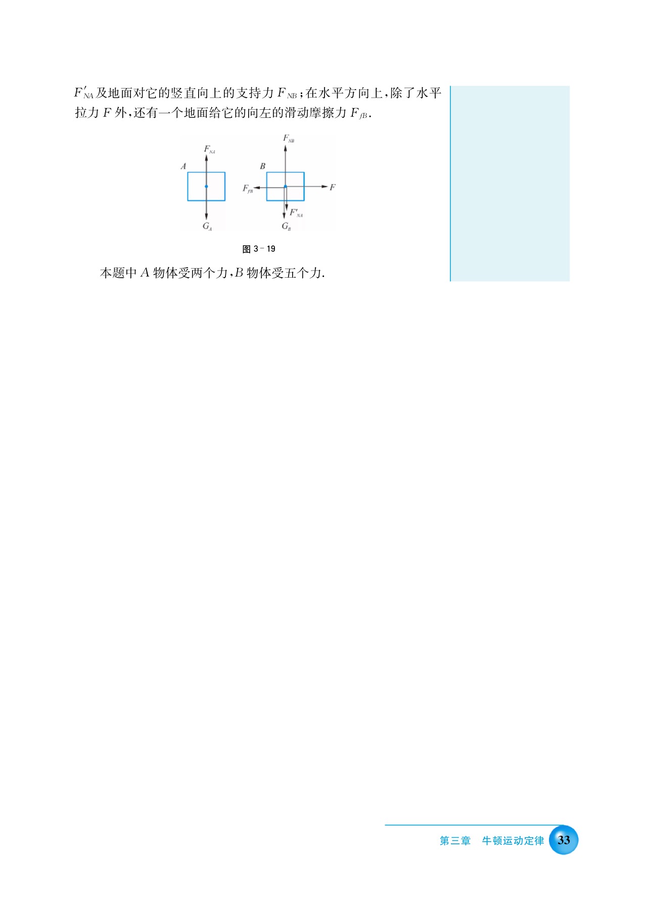 B. 物体的受力分析(4)