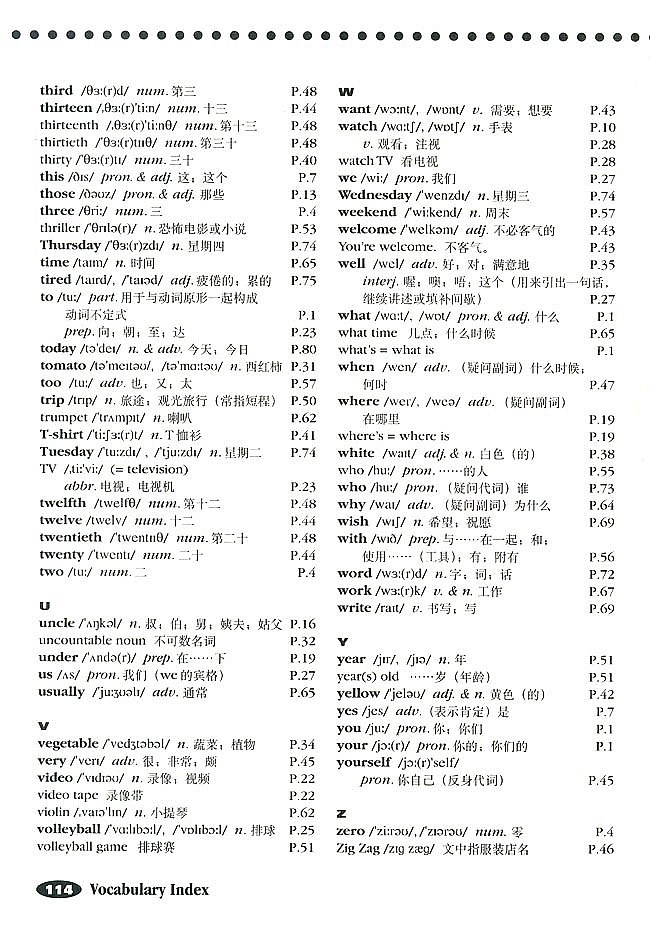 Vocabulary Inde…(7)