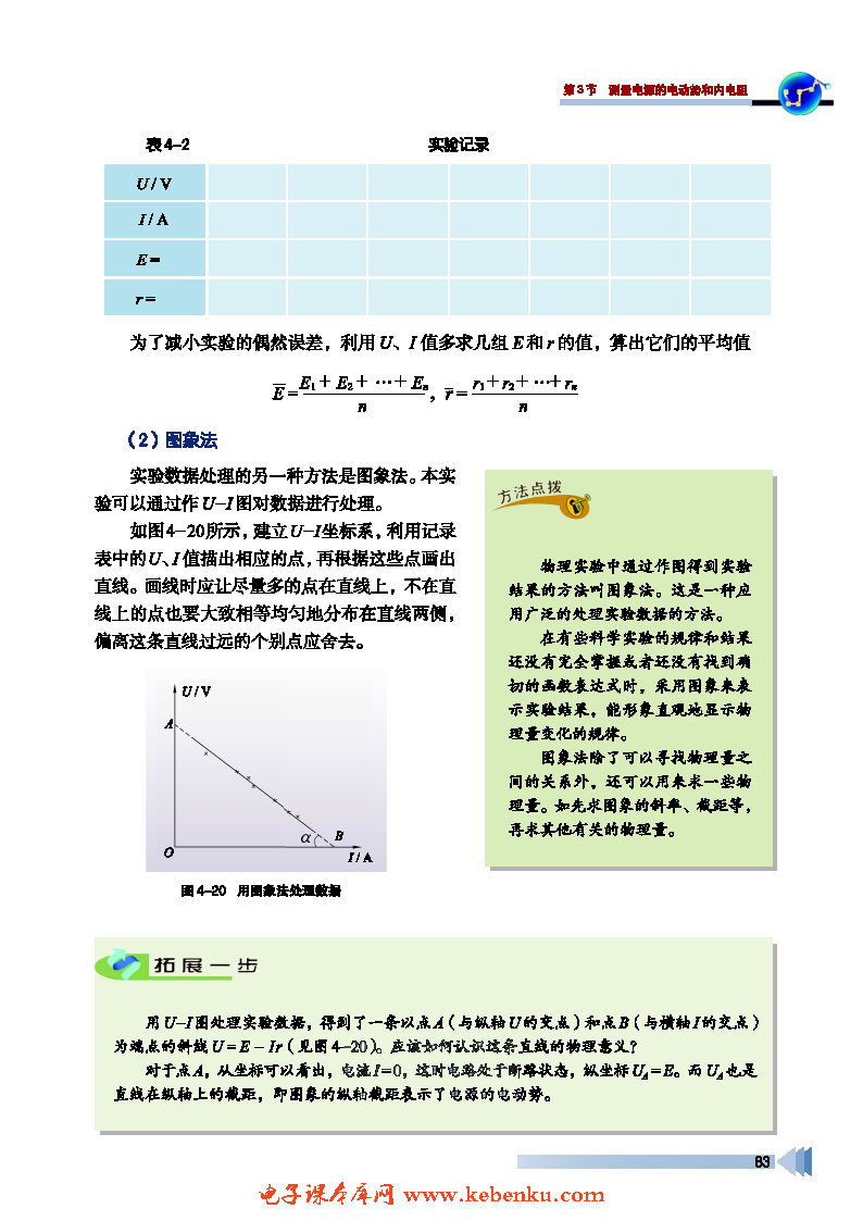 第3节 测量电源的电功势和内电阻(2)