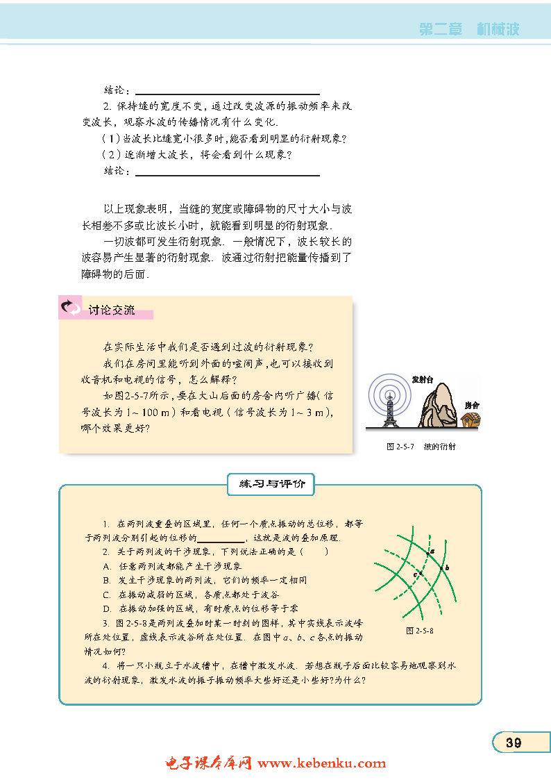 「5」. 波的干射 衍射(4)