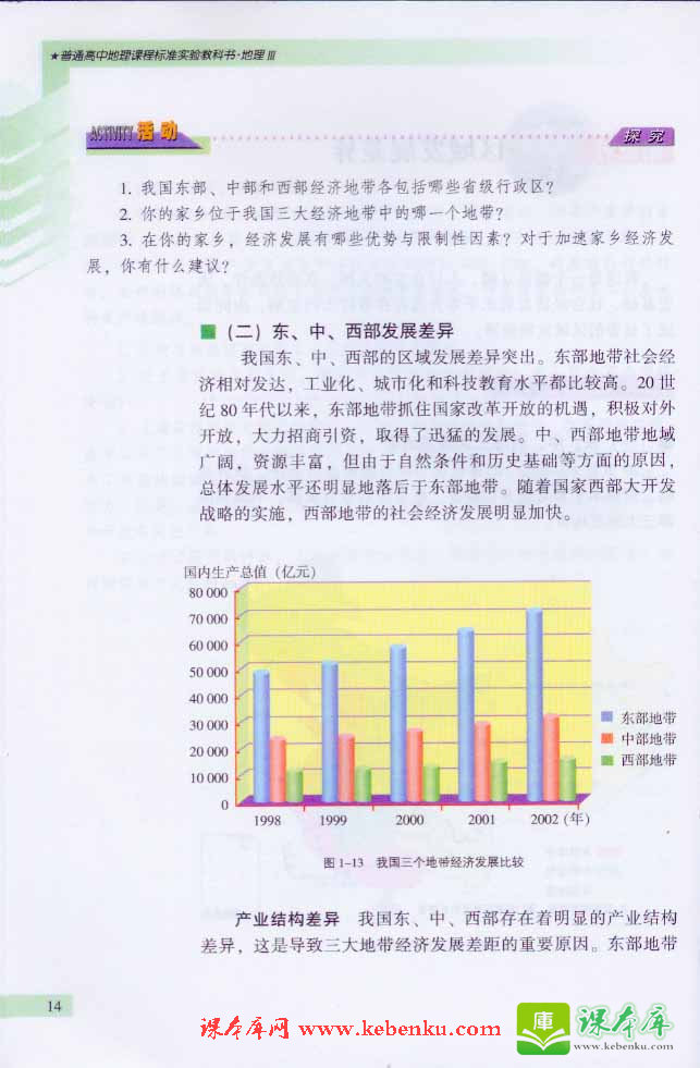 第三节 区域发展差异(2)