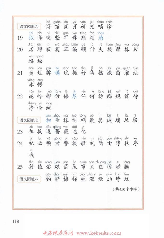 识字表(4)