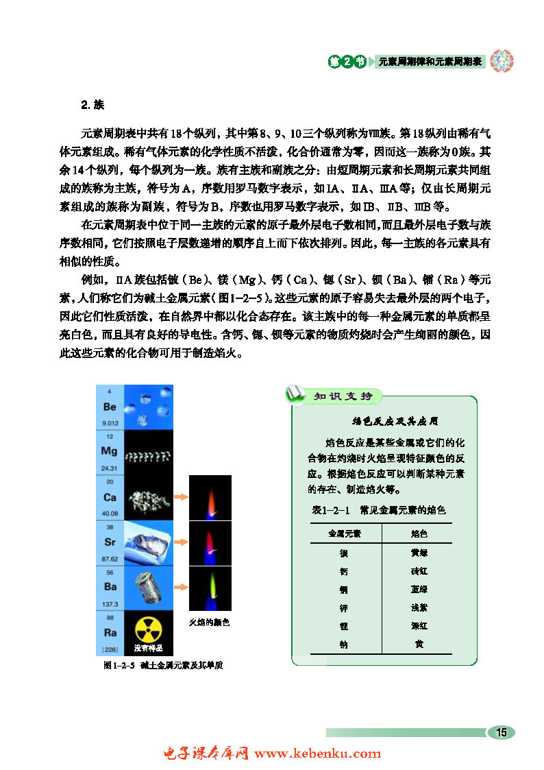 第2节 元素周期律和元素周期表(6)