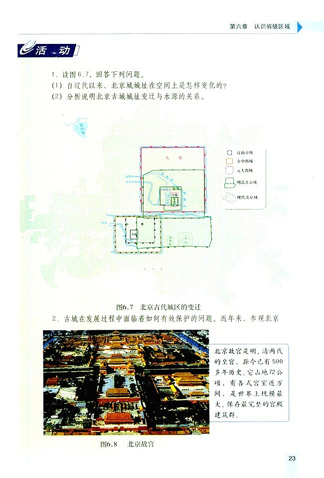 全国政治文化中心-北京(6)