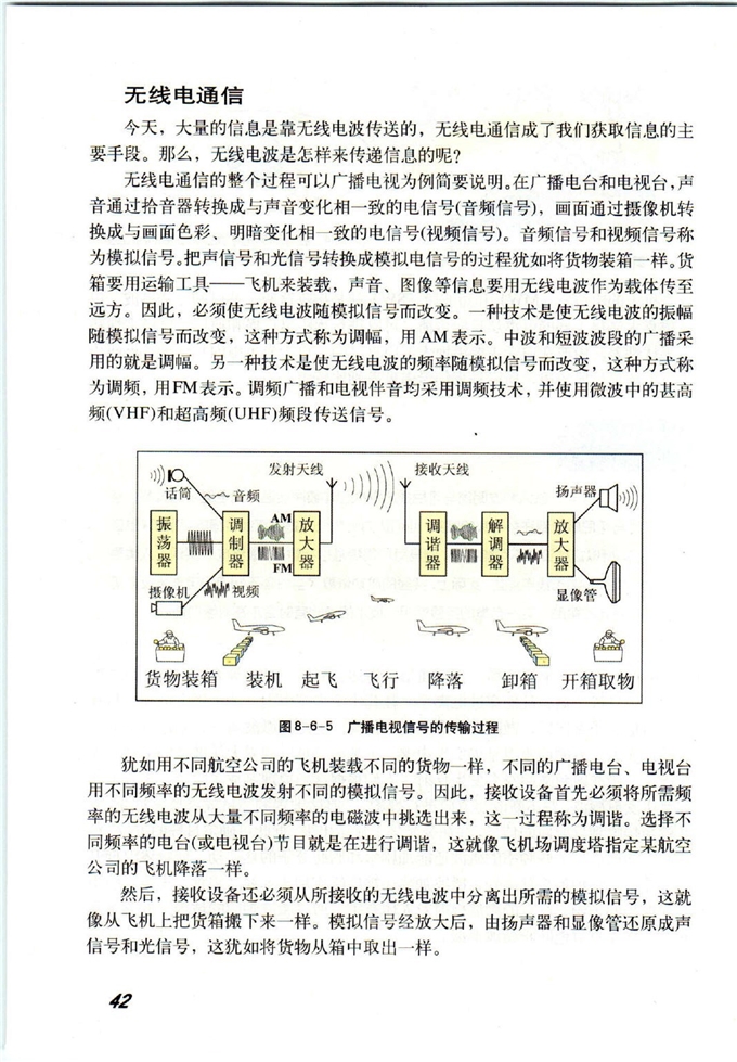 无线电波和无线电通信(3)