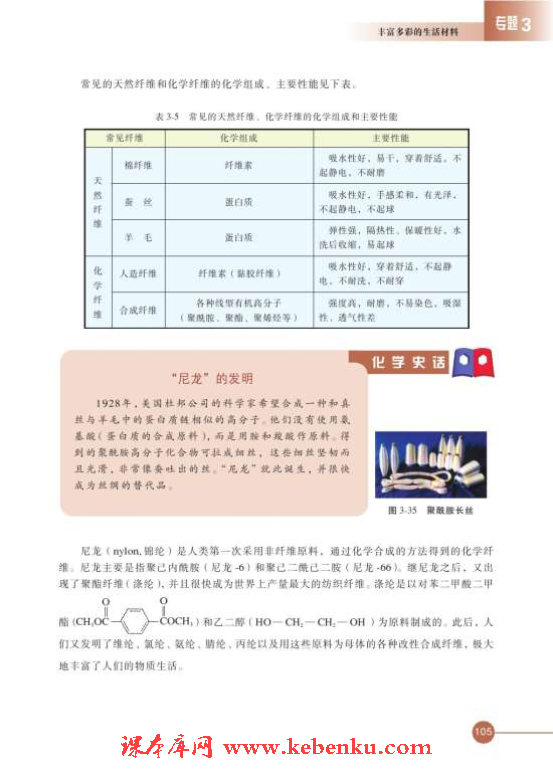 第三单元 高分子材料和复合材料(5)