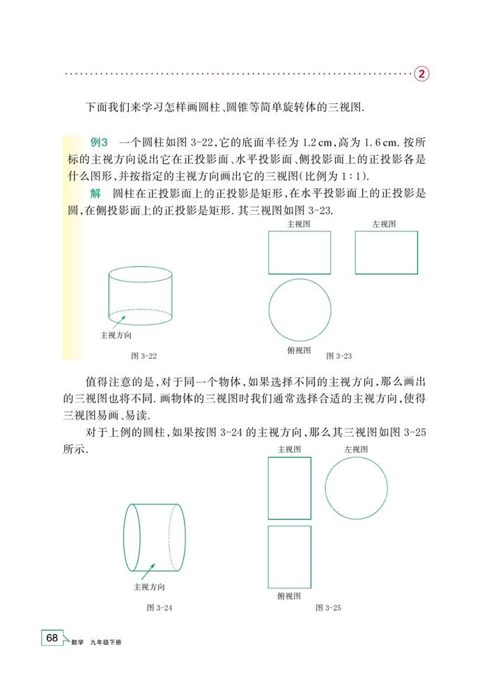 「3」.2 简单几何体的三视图(6)