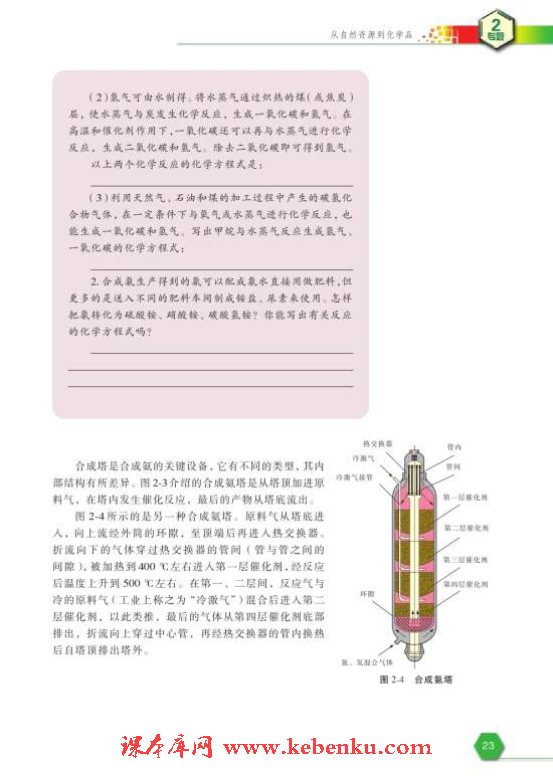 第一单元 氨的合成(4)