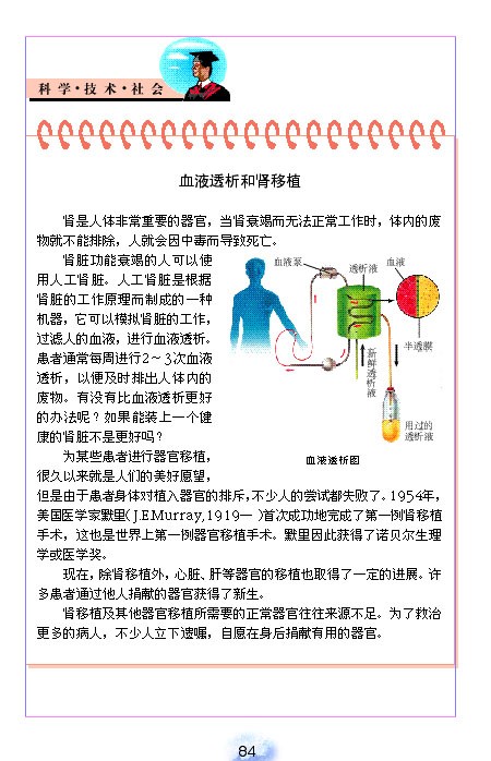 人体内废物的排出(6)