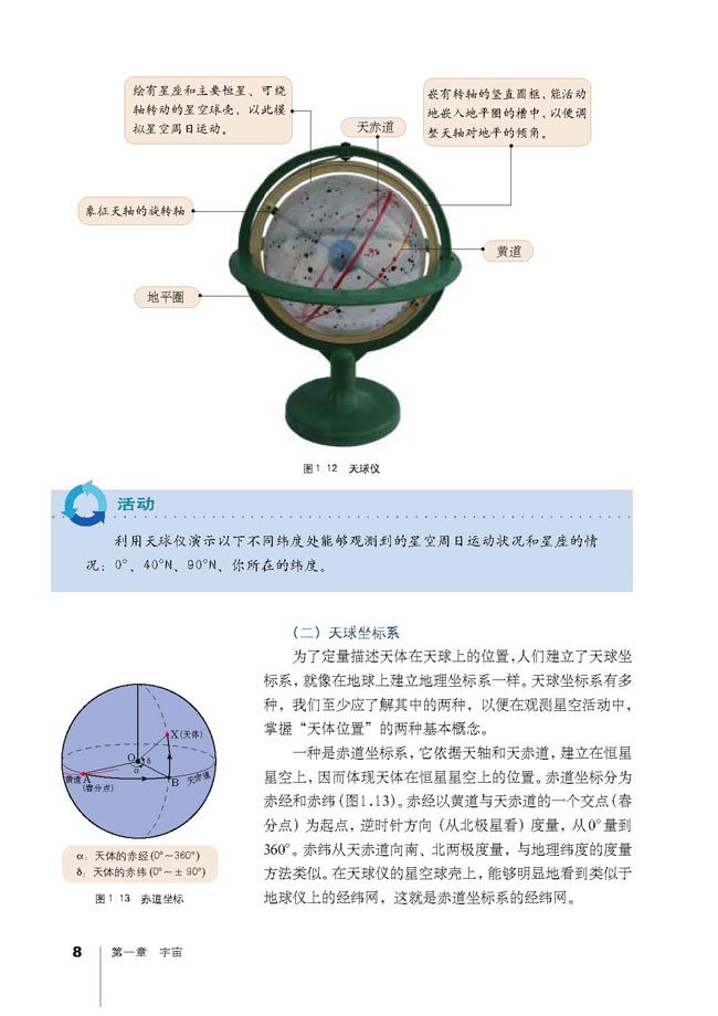 天球仪和天球坐标系(2)