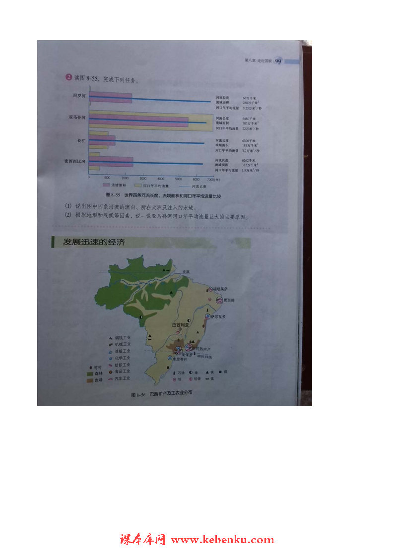 第六节 巴 西(3)