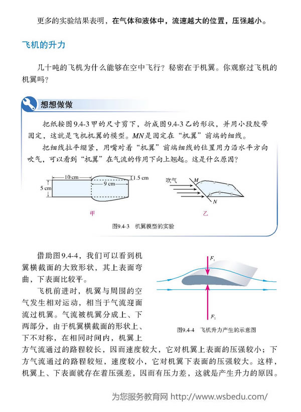 飞机的升力