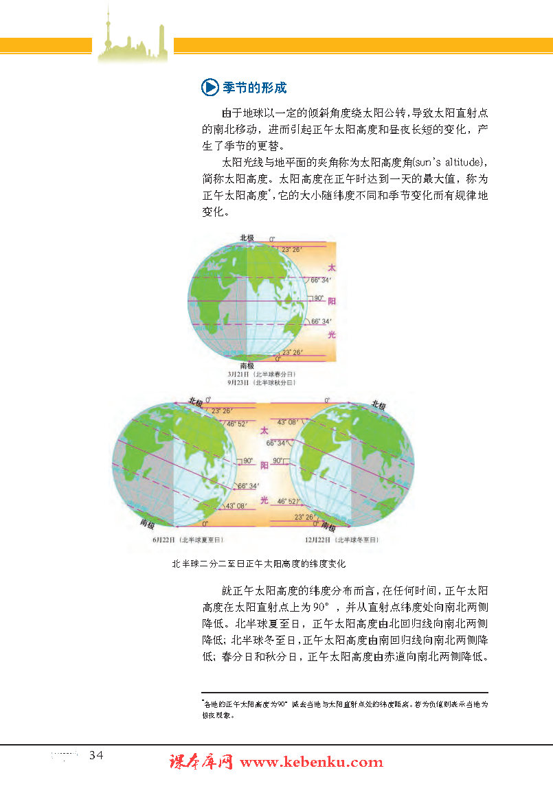 专题4 地球的运动(8)