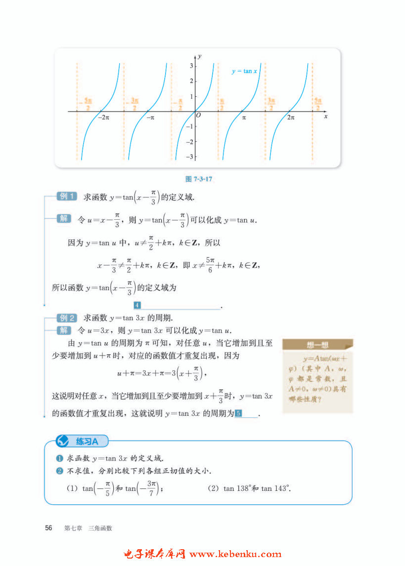 「7」.3.4 正切函数的性质与图修(3)