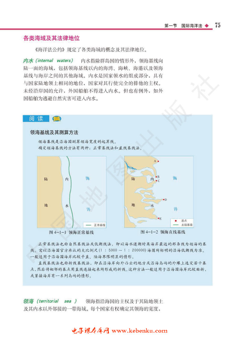 第一节 国际海洋法(2)