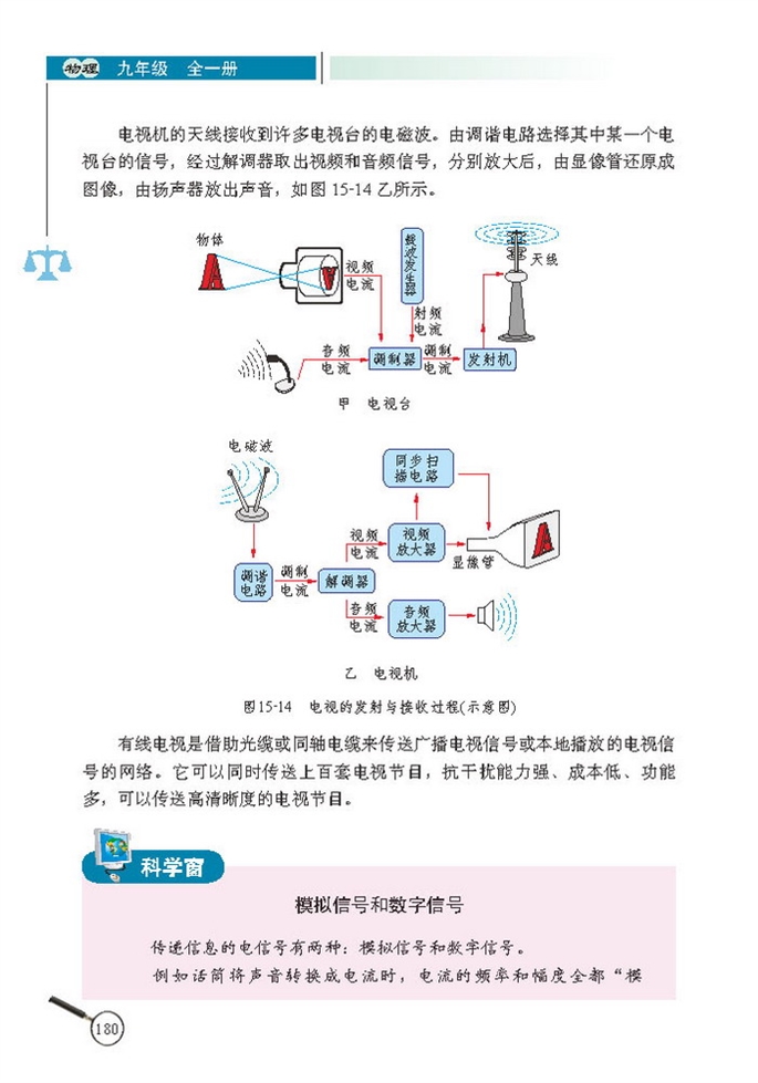 浩瀚的宇宙(5)