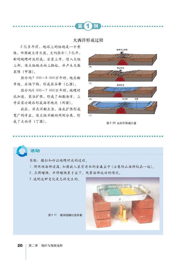 第三节 海底地形的形成 洋壳的形成(2)