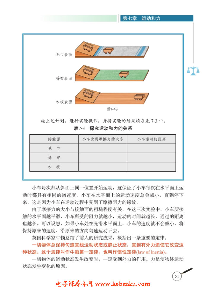 七、牛顿第一定律(3)