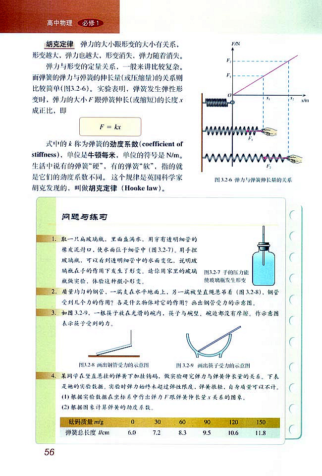 「6」 伽利略对自由落体运动的研究(3)