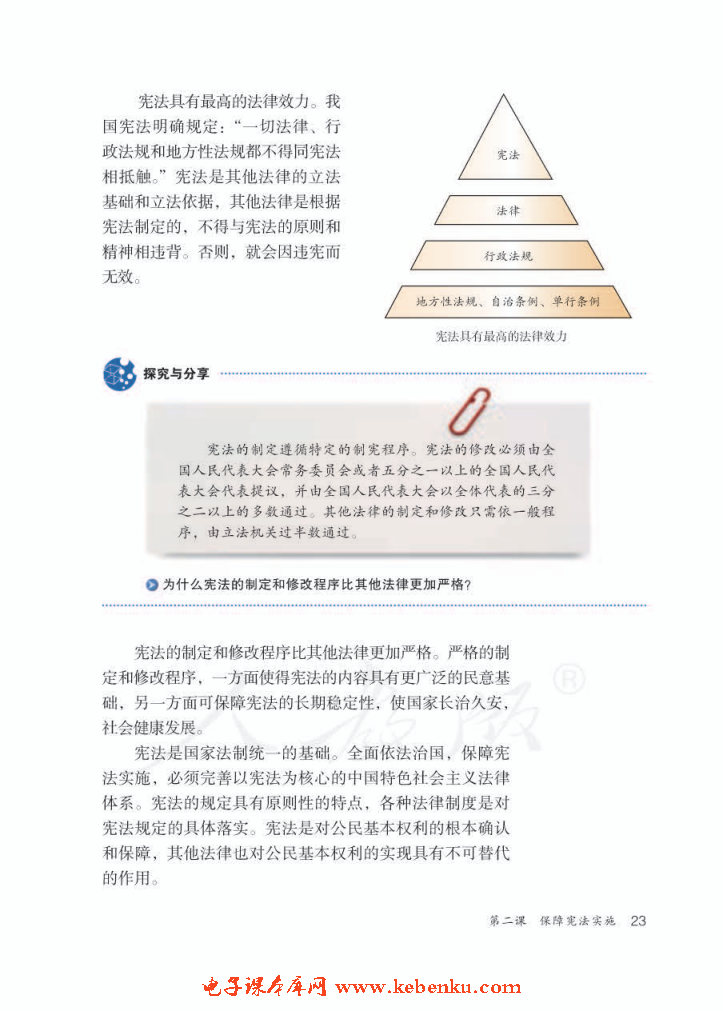 坚持依宪法治国(6)