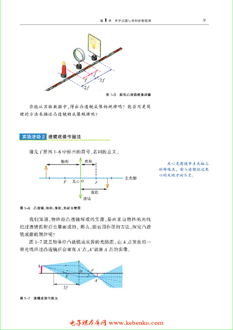 「1」.1 照相机与透镜成像规律(3)