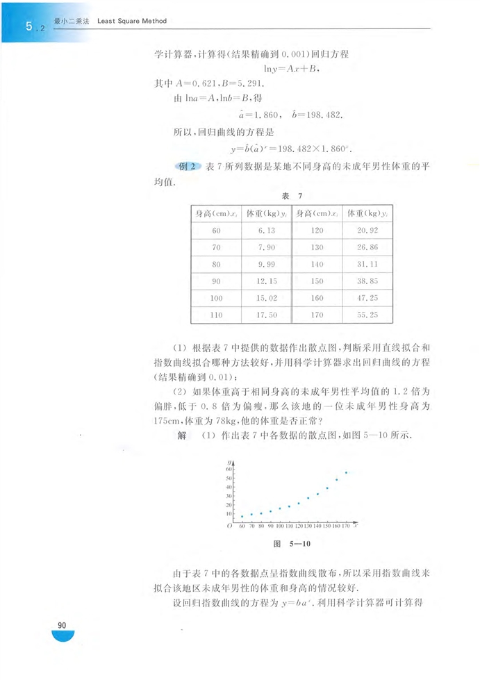 「5」.2 最小二乘法(5)