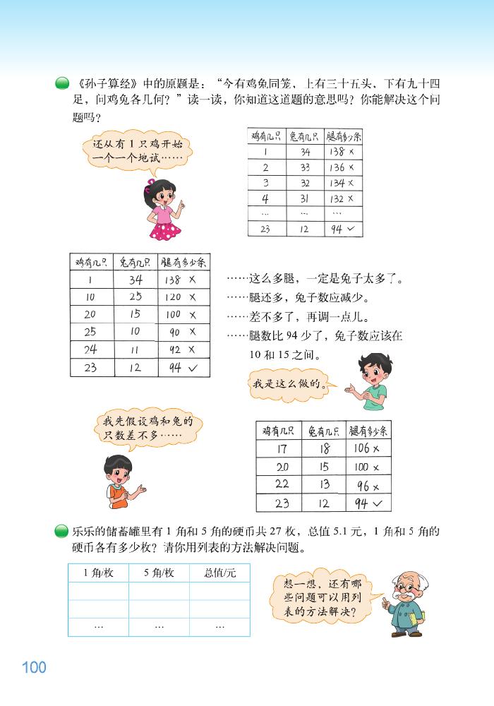 数学好玩(7)