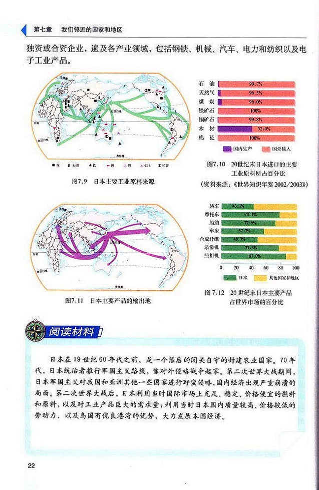 第一节 日本(5)