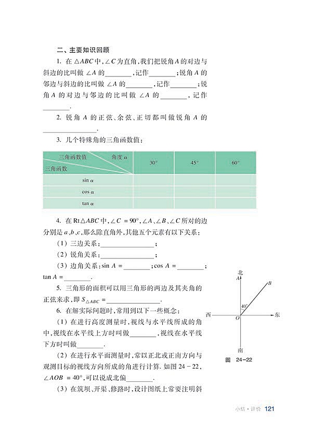 小结 评价(2)