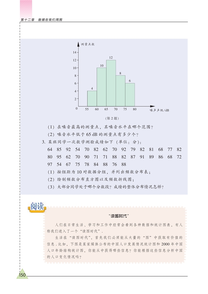 频数分布表和频数分布直方图(6)