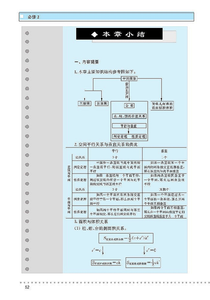 「1」.7 简单几何体的面积和体积(10)