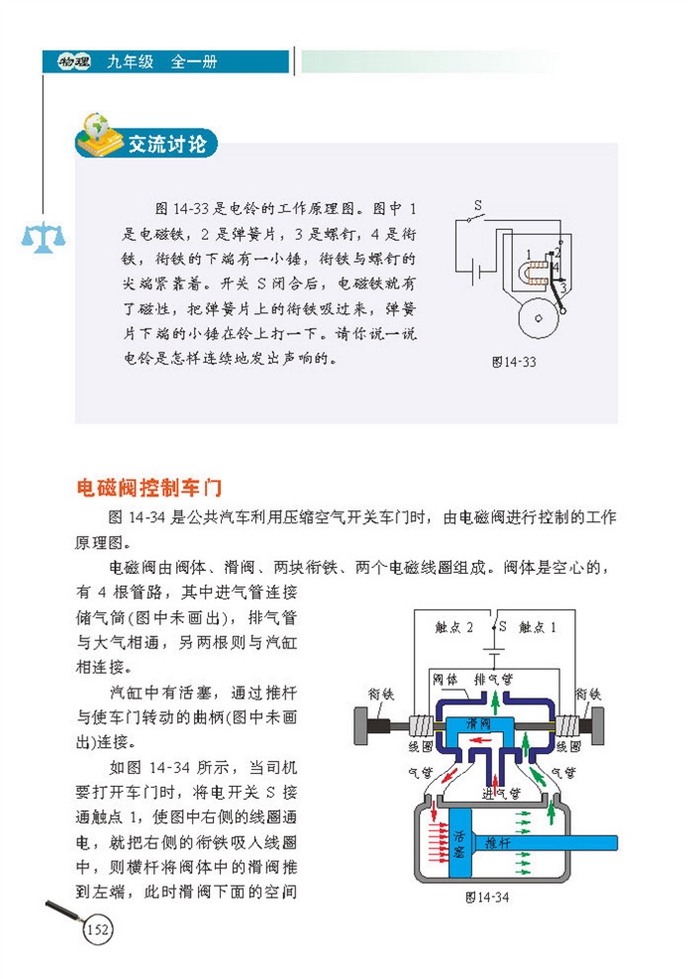 电磁波(3)