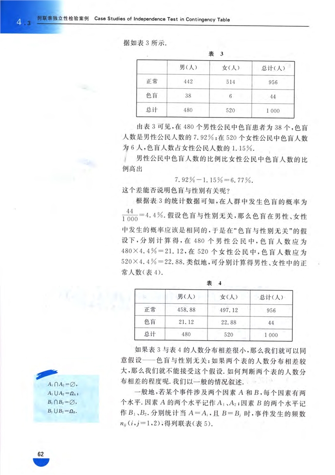 *4.3 列联表独立性检验案例(2)