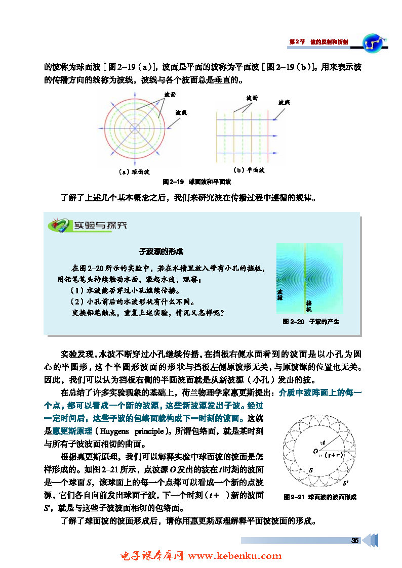 第2节 波的反射和折射(2)