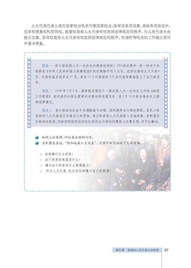 人民代表大会的职权示意图(2)