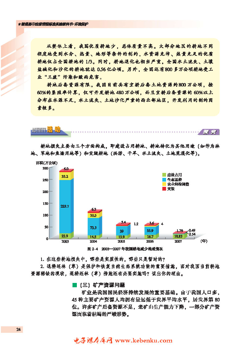 第一节 自然资源与主要的资源问题(5)